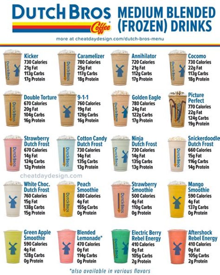 Dutch Bros Ingredients List PDF: Easy Homemade Coffee Recipe