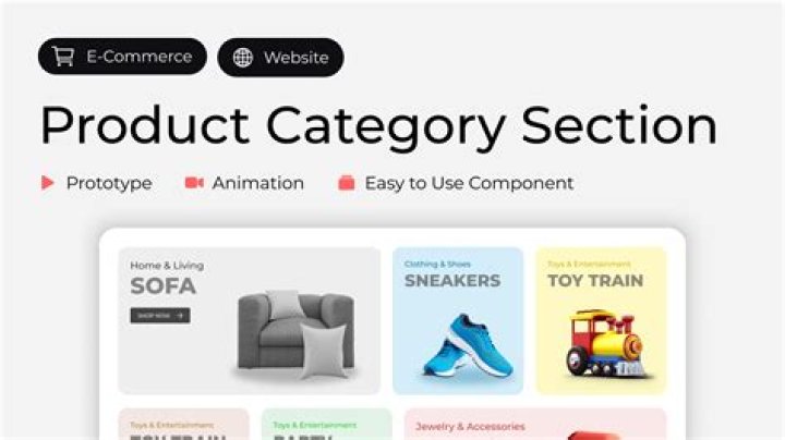 Top E-Commerce Product Categories PDF – Download Comprehensive List