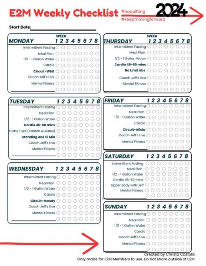 E2M Meal Plan Week 1 PDF: Easy & Balanced Weekly Nutrition Guide