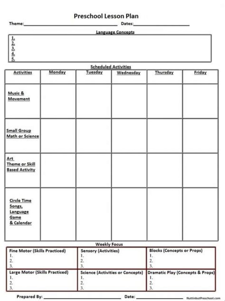 Early Childhood Education Lesson Plans PDF for Teachers