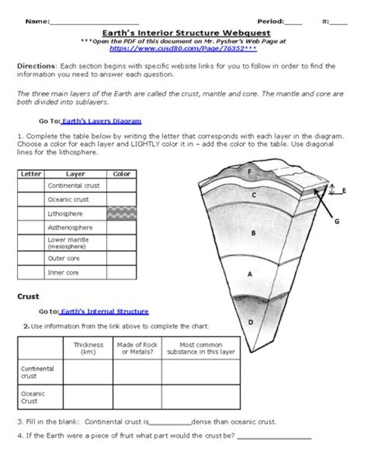 Earth’s Interior Structure WebQuest Answer Key PDF – Complete Quiz Answer Sheet