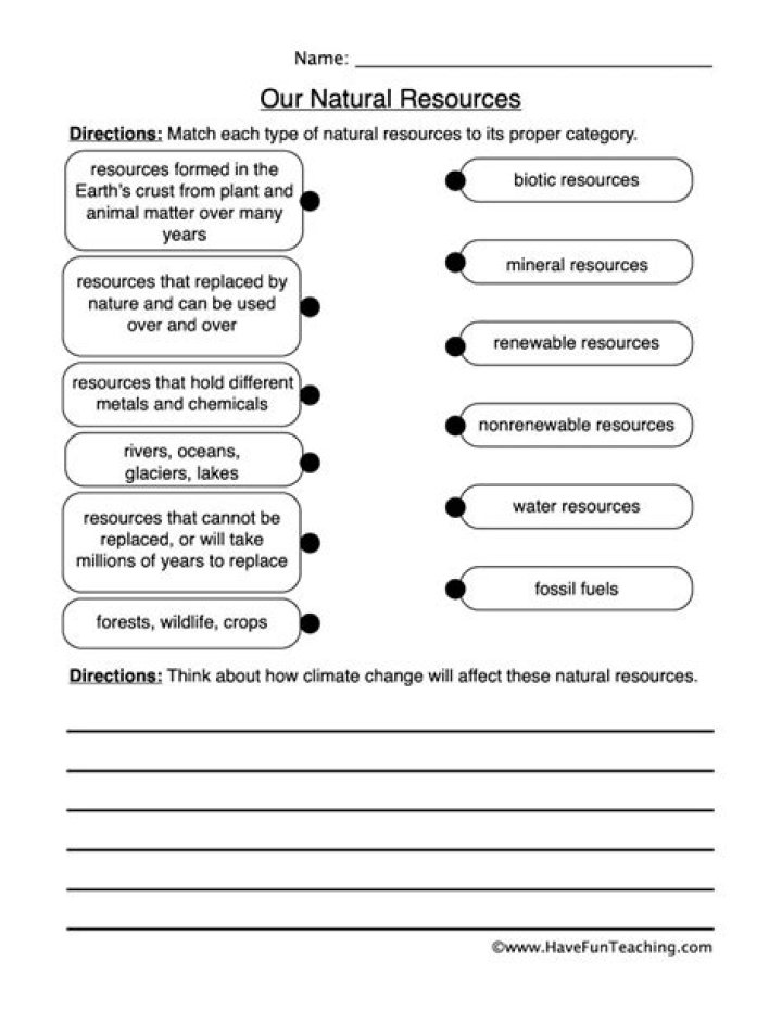 Earth's Resources Worksheet PDF: Learn and Explore Earth’s Natural Assets