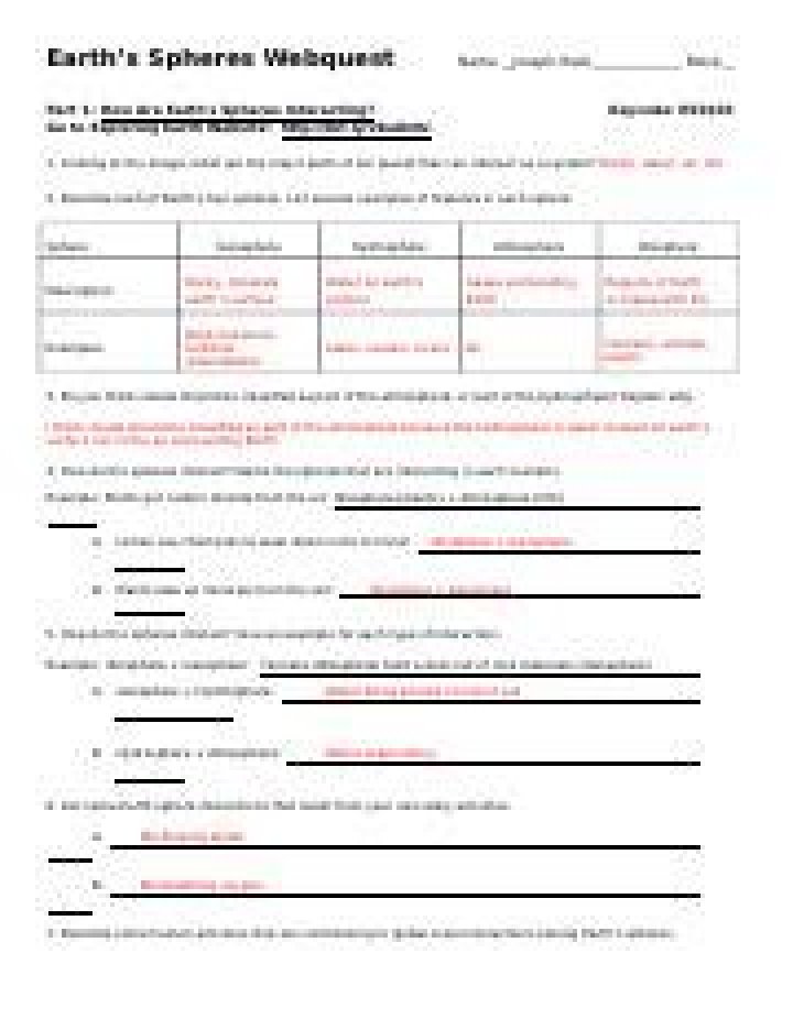 Earth's Spheres WebQuest Answer Key PDF – Free Download
