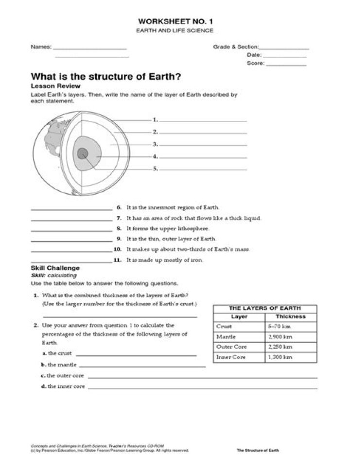 Earth Science Worksheets PDF: Free Printable Activities for Students