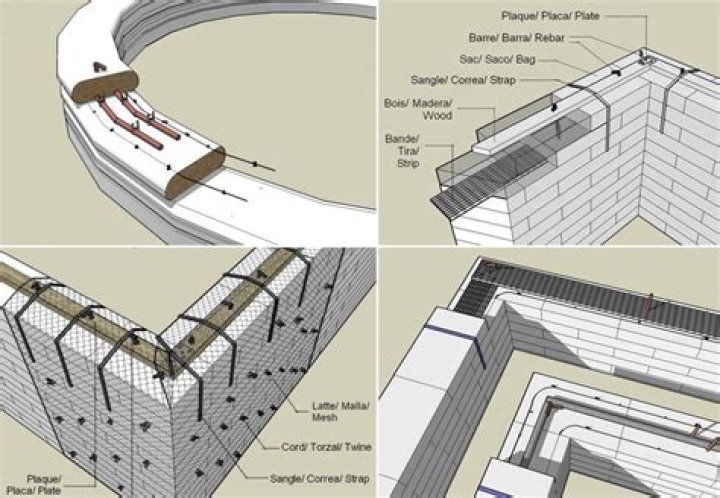 Earthbag House Plans PDF: Build Your Sustainable Homestead Today