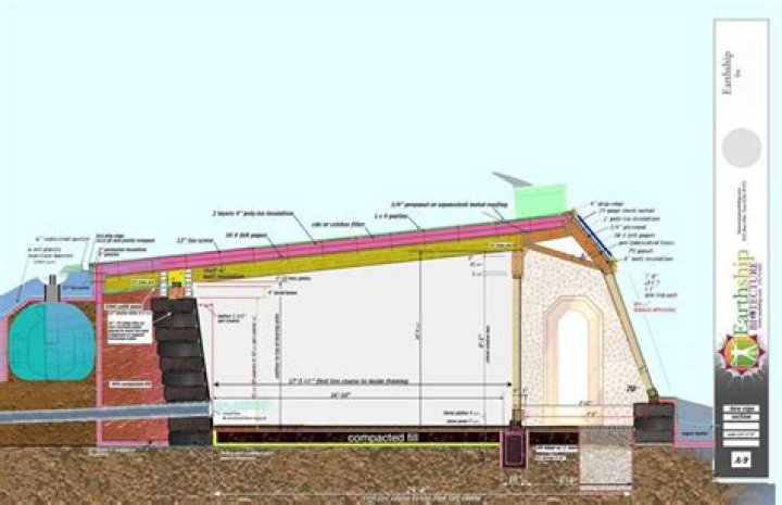 Free Earthship Plans PDF – Build Your Sustainable Off-Grid Home