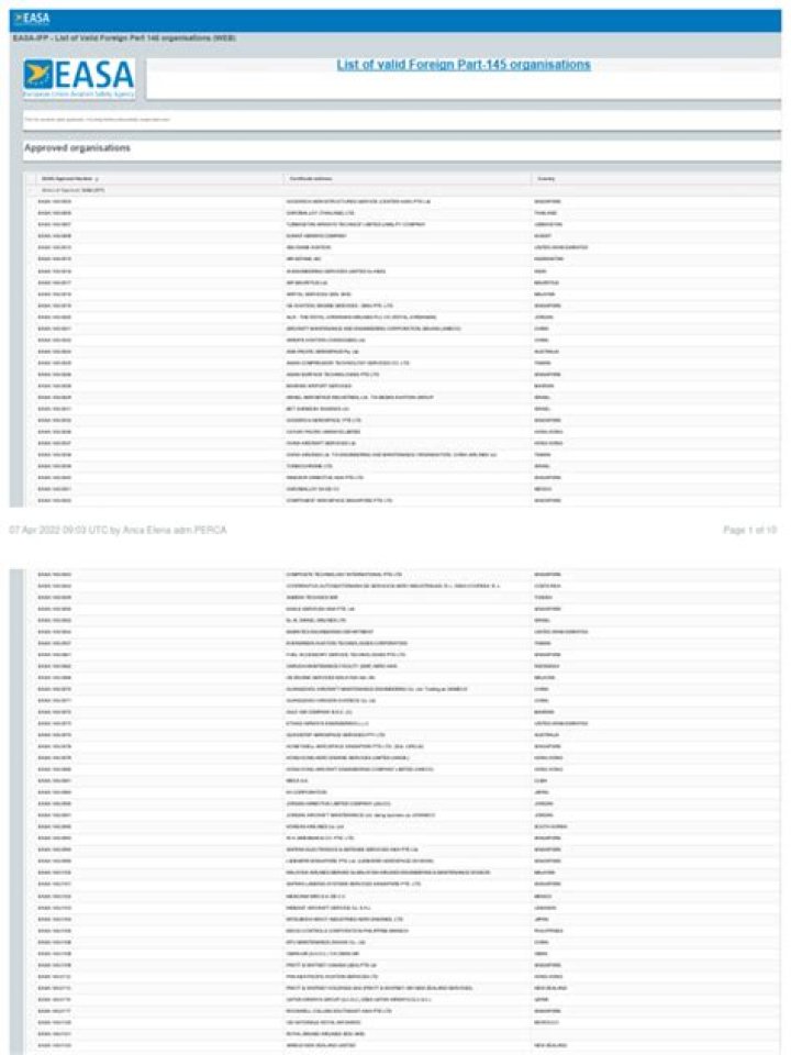 EASA STC List PDF: Complete Regulatory Compliance Document