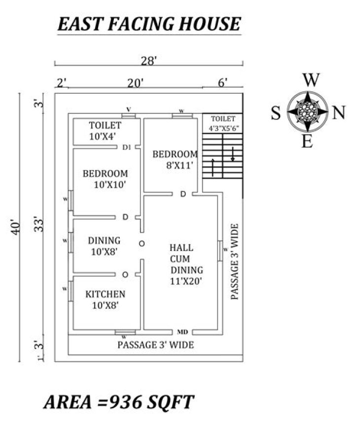East Facing House Vastu Plan PDF: Optimize Energy Flow & Harmony