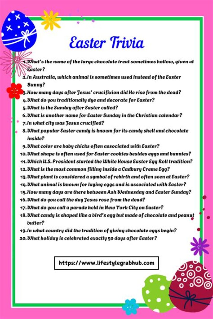 Easter Trivia Questions and Answers PDF – Fun Facts & Hidden Easter Secrets