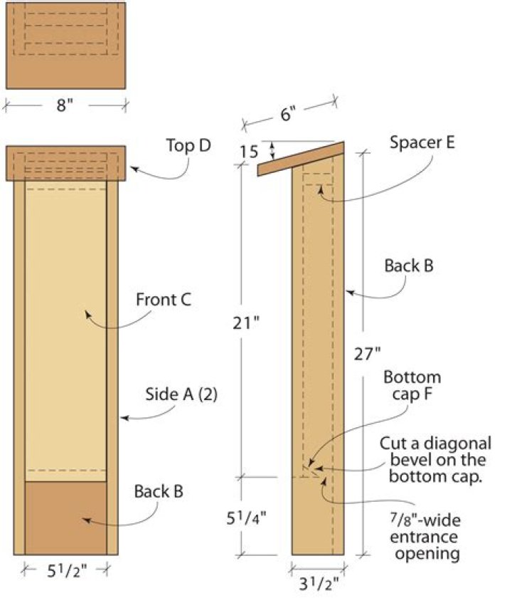 Easy Bat House Plans PDF – Build a Wildlife-Friendly Home Today