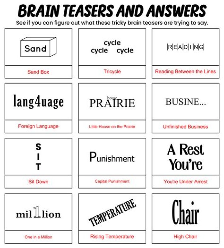 Easy Brain Teasers with Answers PDF – Solve Now!