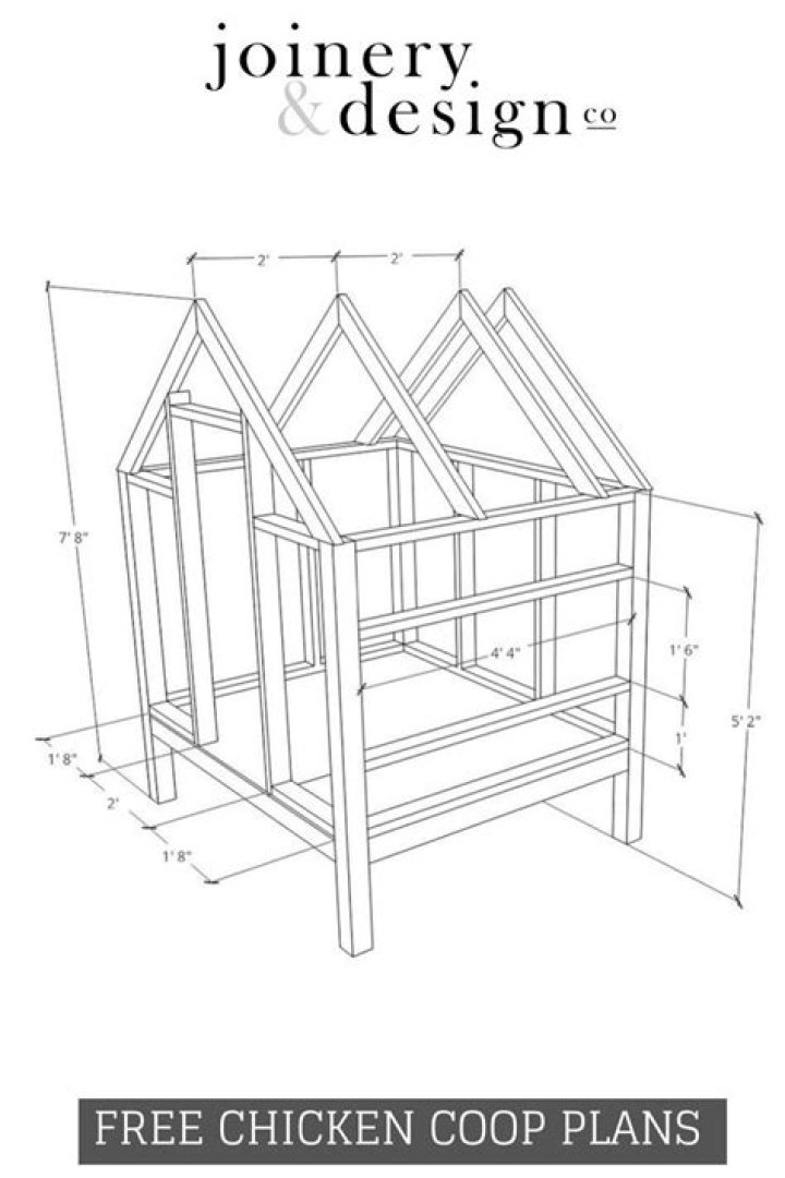 Easy Chicken Coop Plans PDF – Build Your Perfect Chicken House Fast