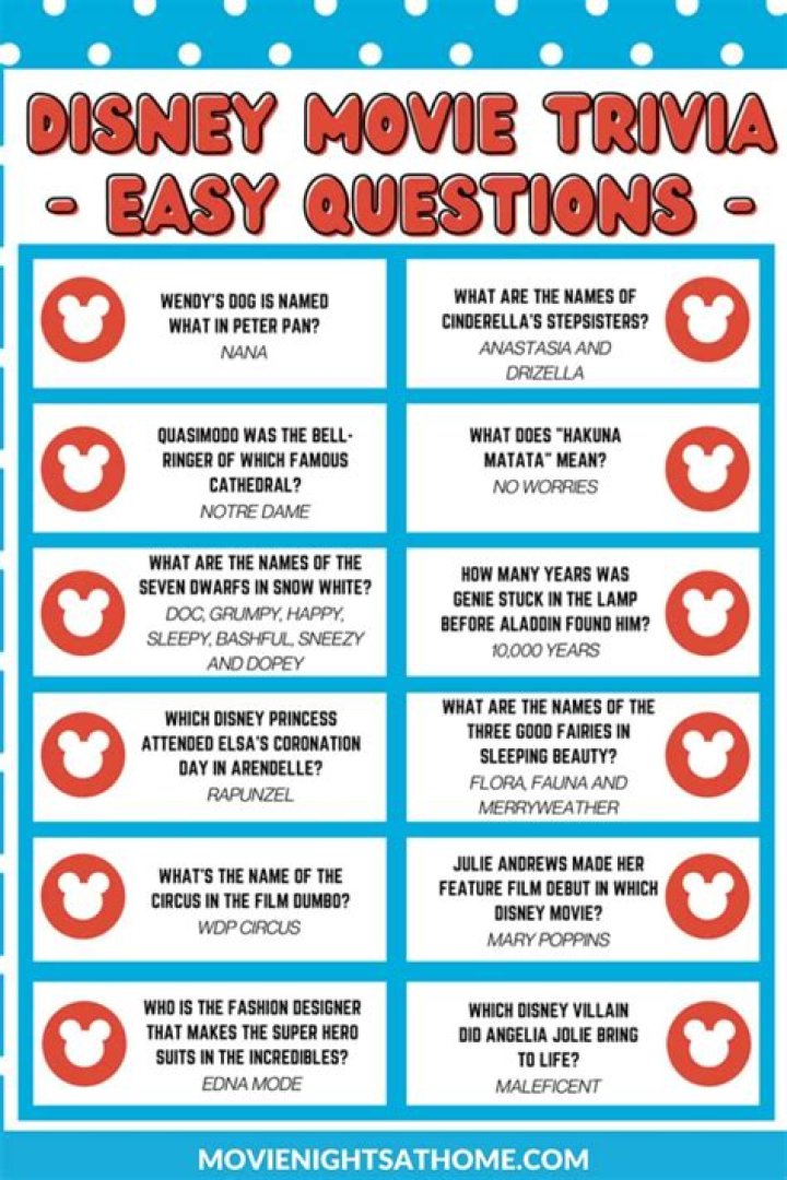 Easy Movie Quiz Questions and Answers PDF – Perfect for Fun Learning