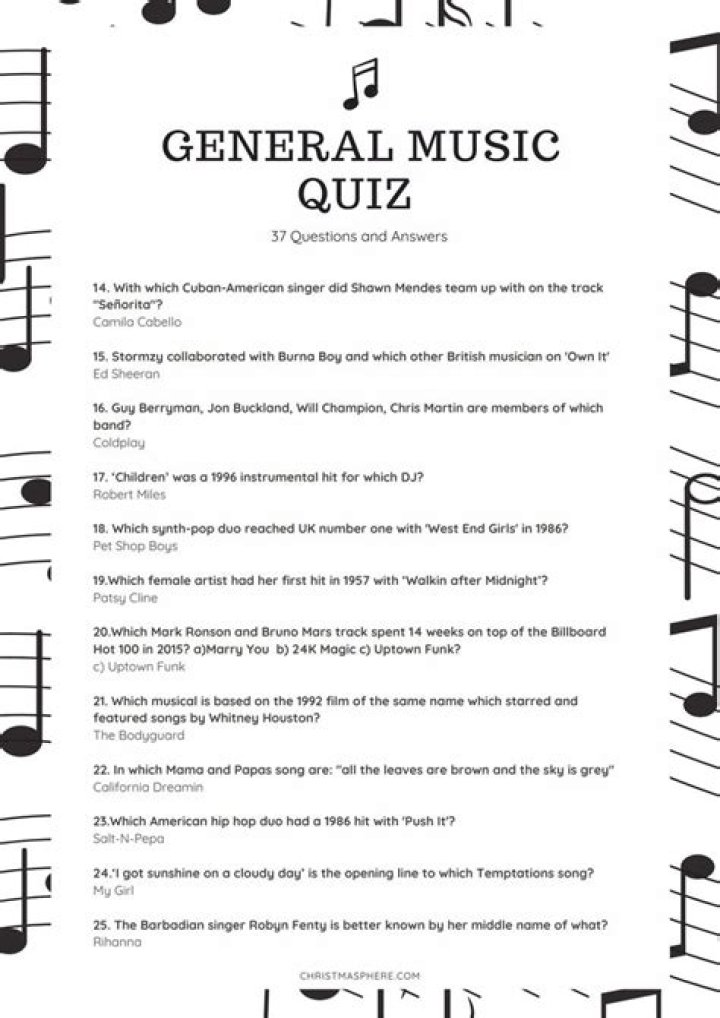 Easy Music Quiz Questions and Answers PDF: Perfect for Beginners