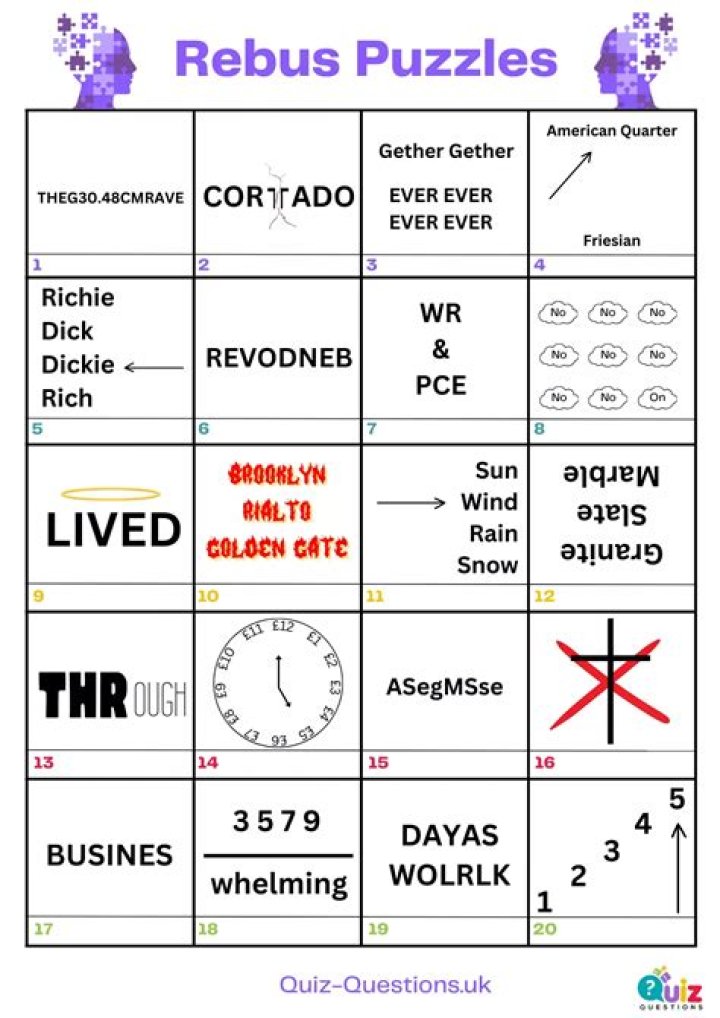 Easy Rebus Puzzles with Answers – Printable PDF