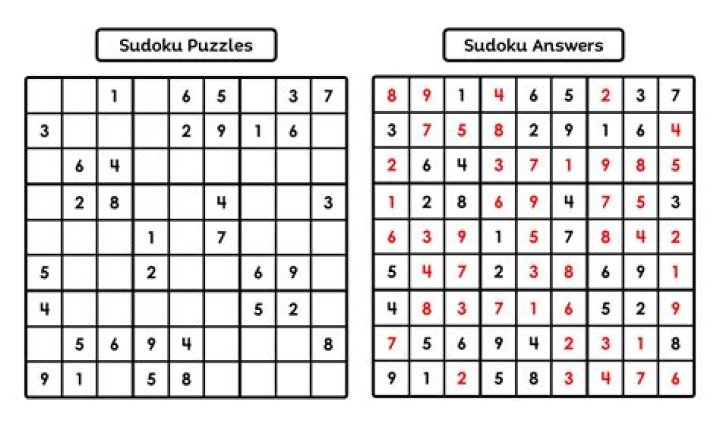 Easy Sudoku Puzzles with Answers PDF – Solve & Learn Quickly