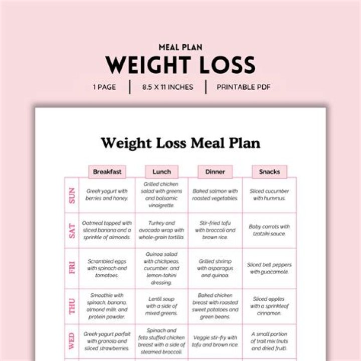 Easy Weight Loss Diet Plan PDF: Quick & Effective Results