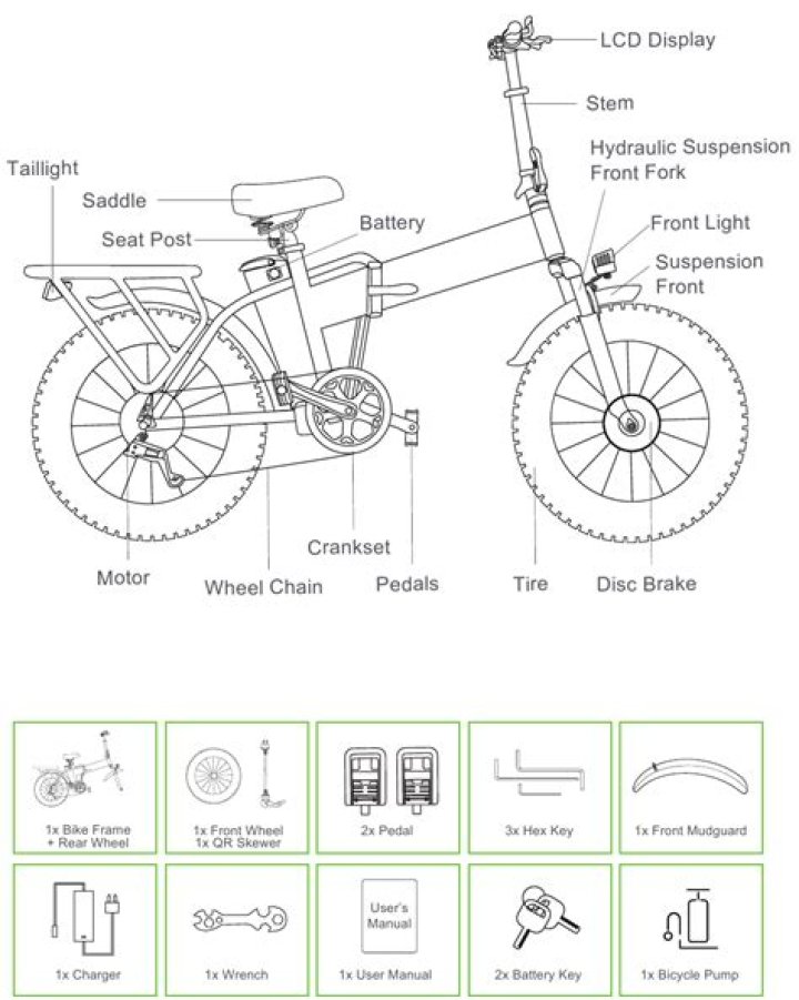 Ebike Tester Instructions PDF – Step-by-Step Guide