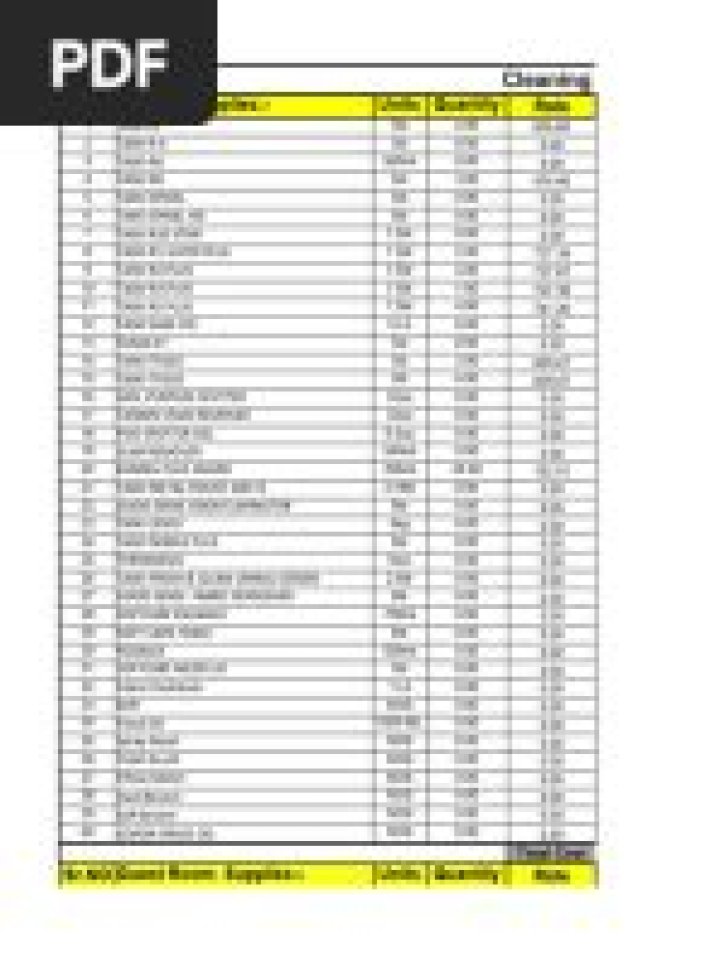 Ecolab Kitchen Chemicals List PDF: Safe & Sustainable Cleaning Solutions
