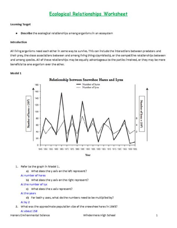 Pogil Answers: Ecological Relationships – Key Concepts & Practice