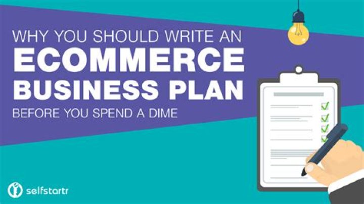 Free Ecommerce Business Plan Sample PDF for Launch Success