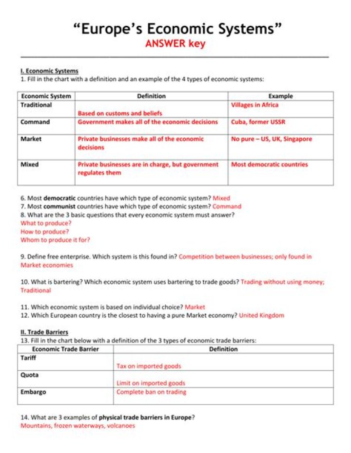 Economic Systems Questions and Answers PDF: Expert Guide