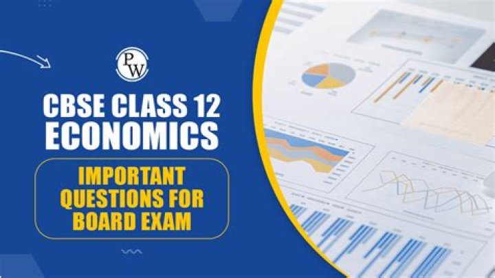 Economics Class 12 Important Questions PDF for Exam Prep