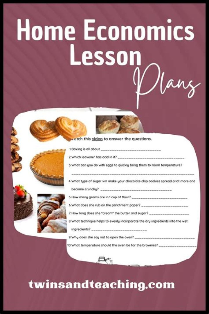 Free Economics Lesson Plans PDF for Teachers and Students