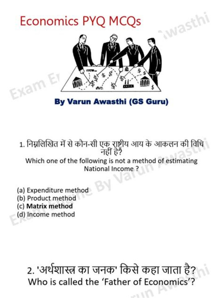 Economics MCQs with Answers PDF Free Download