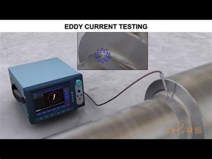Eddy Current Non-Destructive Testing PDF: Comprehensive Guide & Applications