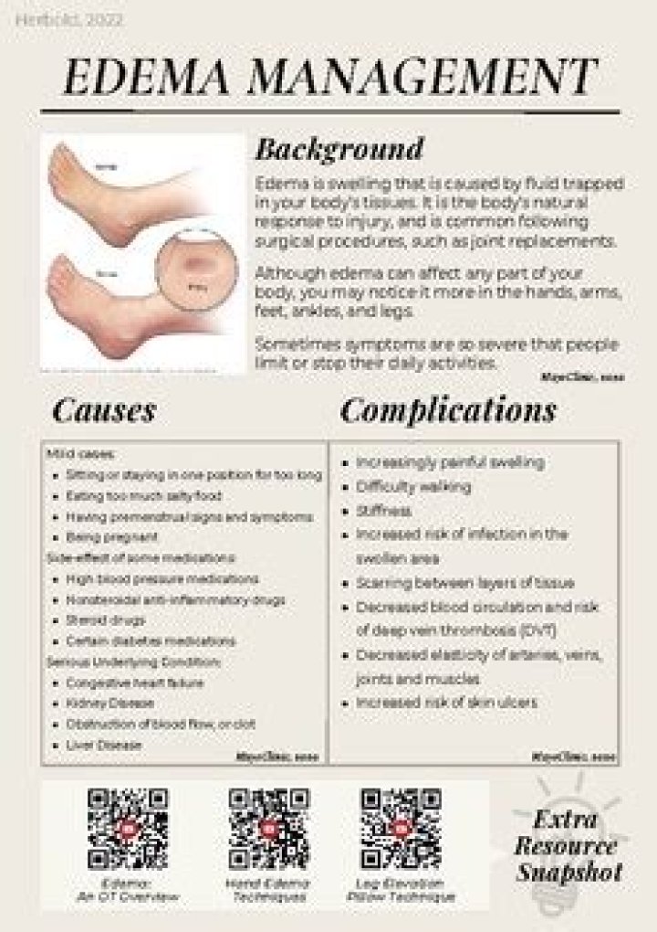 Effective Edema Management Through Occupational Therapy: A Practical PDF Guide