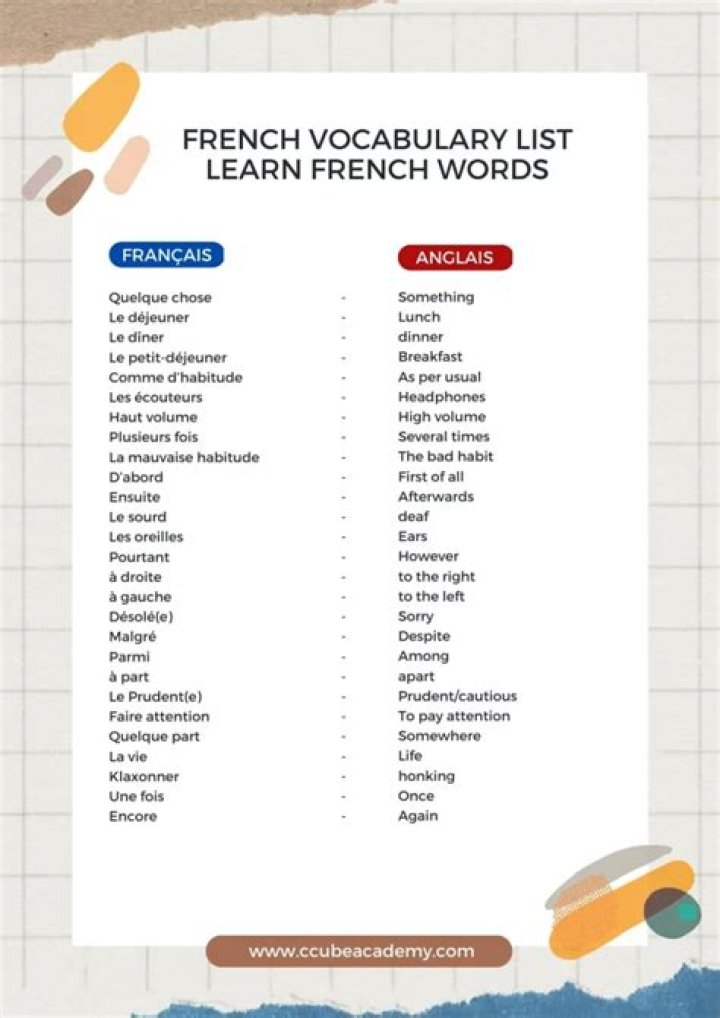 Edexcel GCSE French Vocabulary List PDF – Download Free Exam-Ready Words