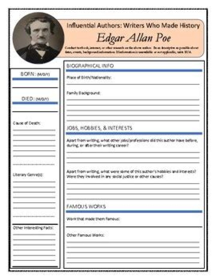 Quick Write PDF: Edgar Allan Poe Biography & Quick Questions