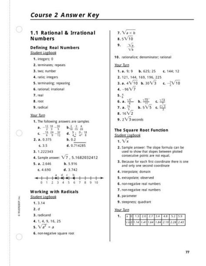 Edgemaths Math Course 1 Answer Key PDF – Perfect Score Guide