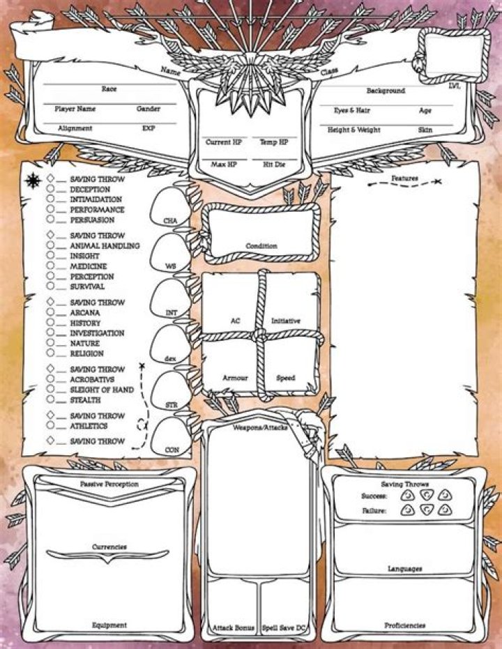 Editable DND Character Sheet PDF – Customize Your Fantasy Hero Instantly