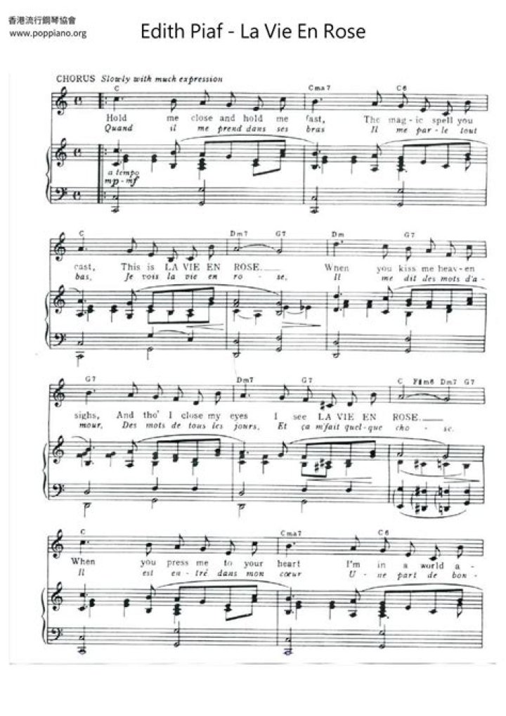 Edith Piaf Sheet Music PDF – Download Authentic Sheet Music Easily