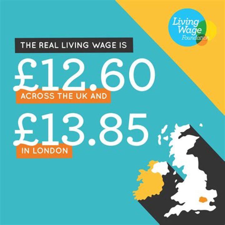 Edmonton Social Planning Council’s 2022 Living Wage Report: PDF Insights