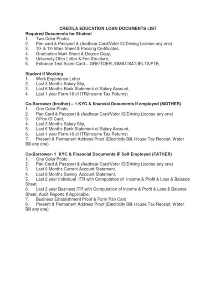 Education Loan Documents List PDF – All You Need to Apply