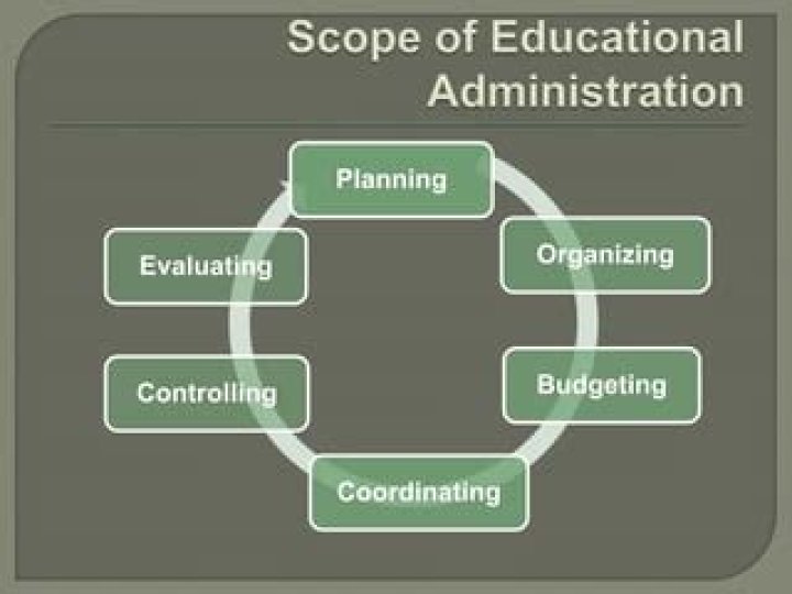 Essential Guide to Educational Administration and Planning PDF