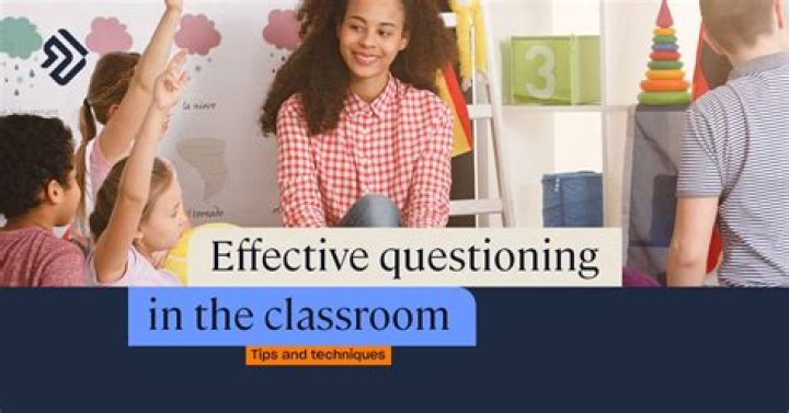 Effective Questioning Techniques in the Classroom PDF: Boost Student Engagement