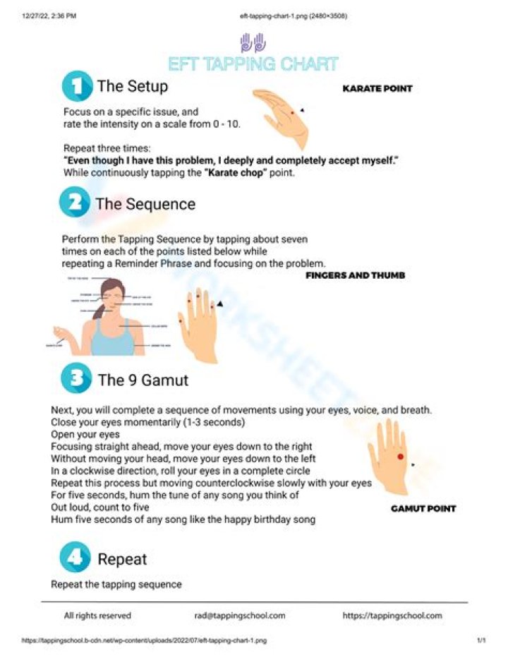 Free EFT Tapping Worksheet PDF – Instant Download