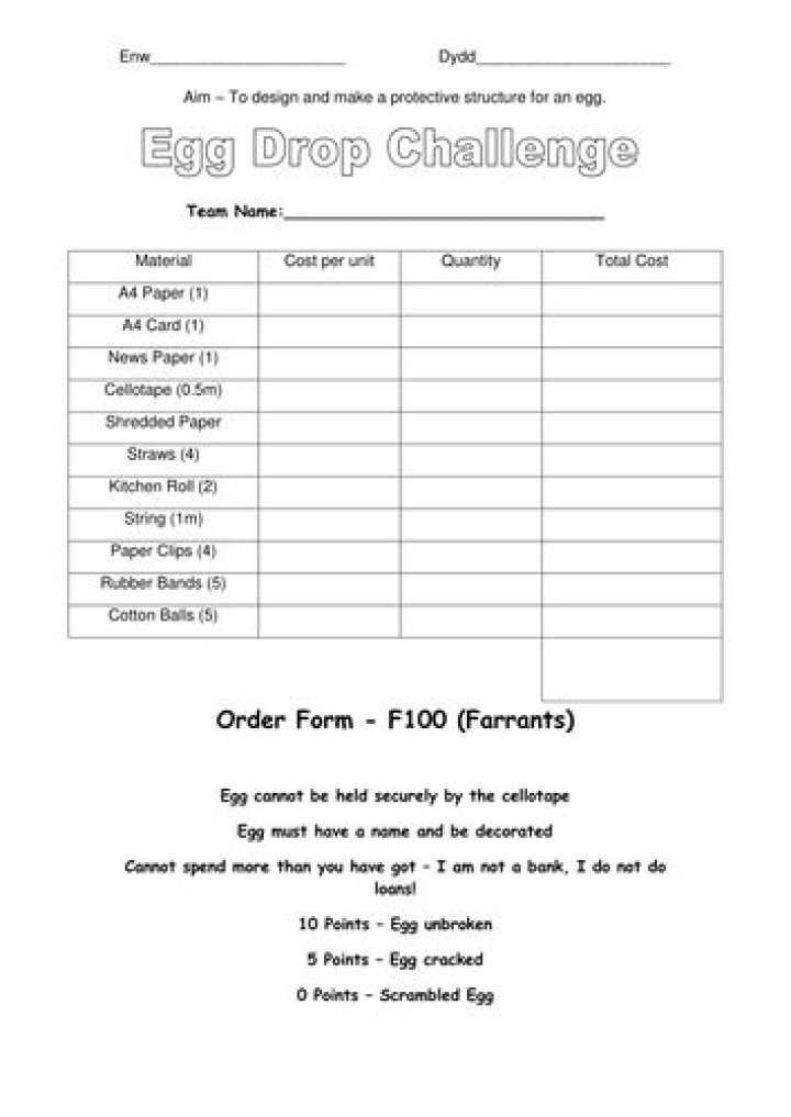 Egg Drop Challenge Worksheet PDF – Printable Experiment Guide