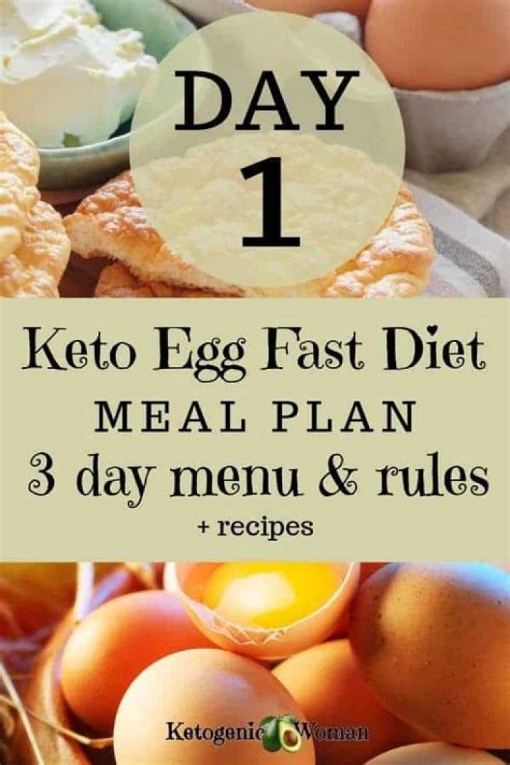 Egg Fast Diet Plan PDF: Quick Weight Loss with Eggs