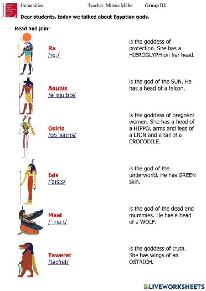 Free Egyptian Gods Worksheet PDF – Learn About Ancient Deities