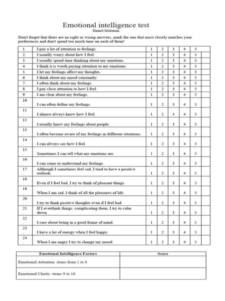 How to Pass Your EI Test PDF: Expert Guide