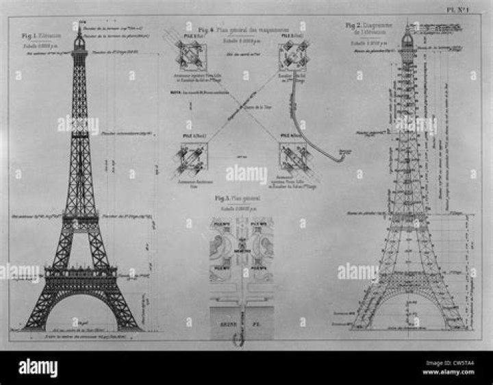 Eiffel Tower Plans PDF: Official Design & Construction Blueprint