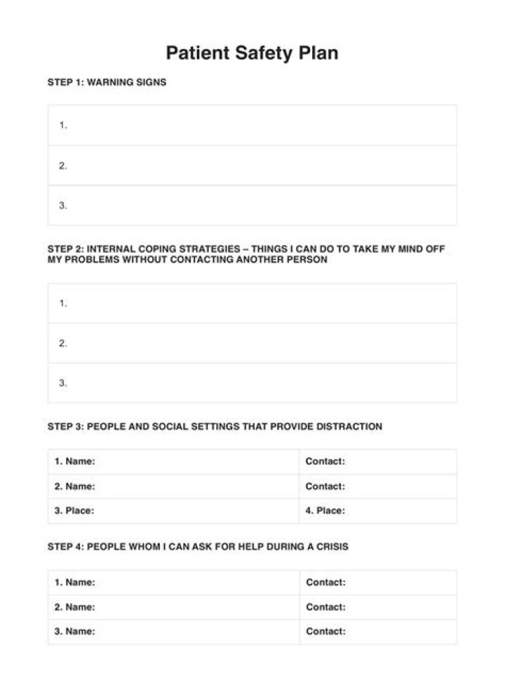 Eiwei Dät Plan PDF: Download Free Emergency Budget Template