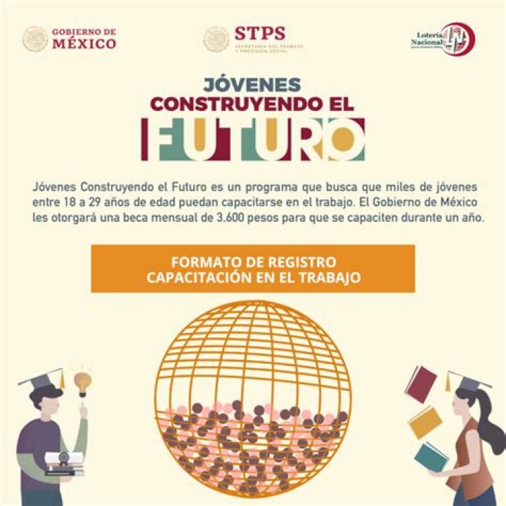 Plan de Capacitación Juvenil: Construyendo el Futuro PDF Ejemplo