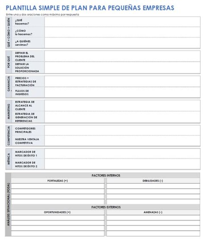 Ejemplo Plan de Empresa PDF: Guía Completa para Crear tu Plan Negocio