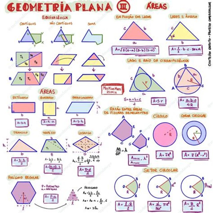 Ejercicios de Geometría Plana PDF: Practica y Descarga